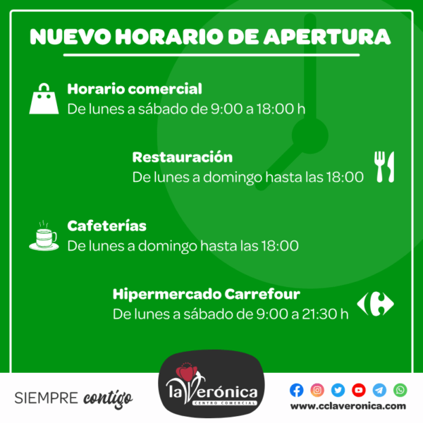 Horario Apertura, Centro Comercial la Verónica